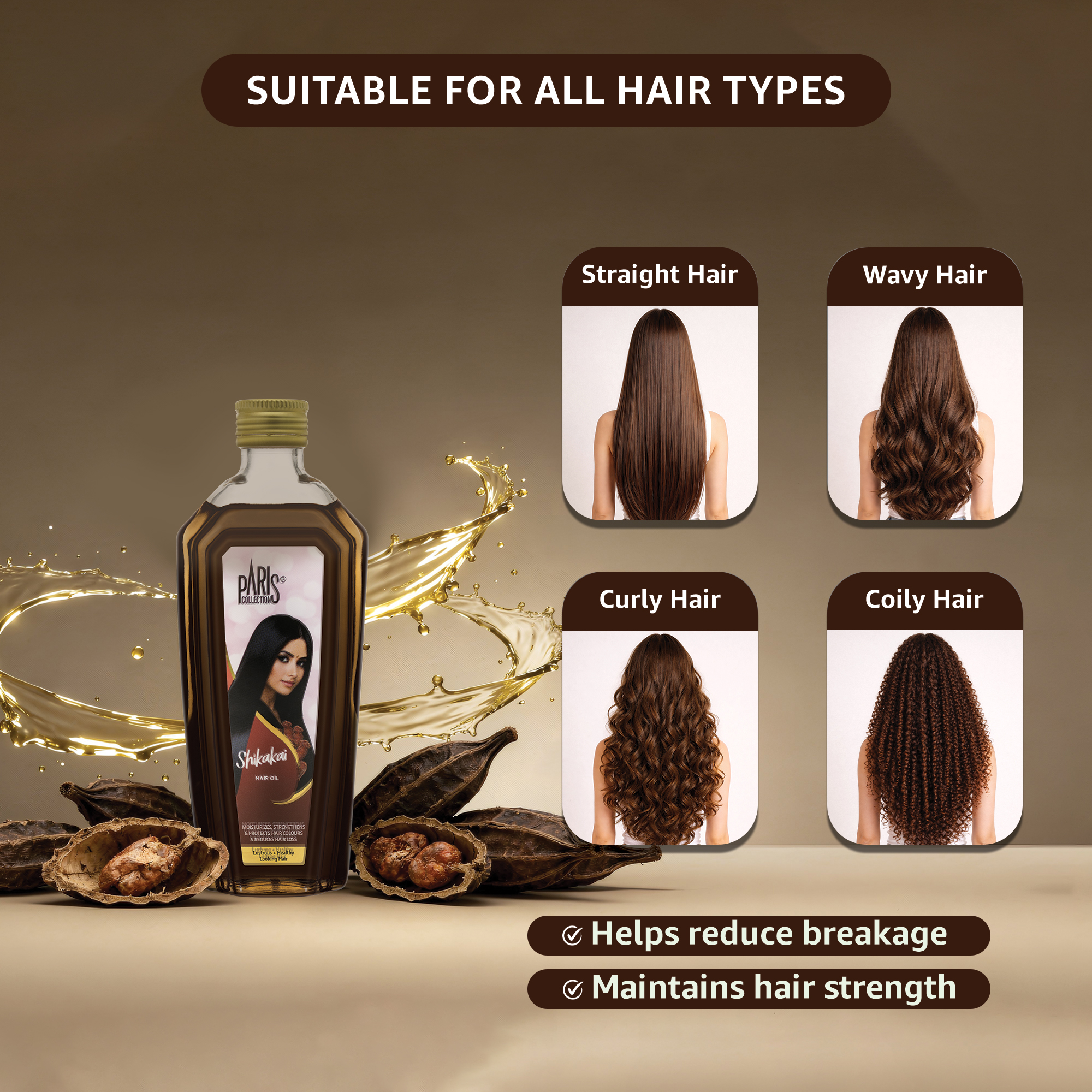 Product View
